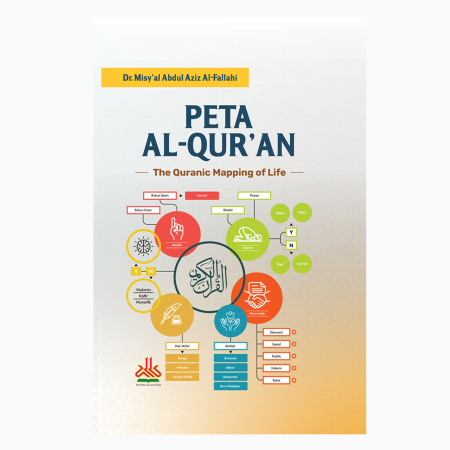 Peta Al-Qur`an The Quranic Mapping of Life