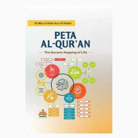 Peta Al-Qur`an The Quranic Mapping of Life