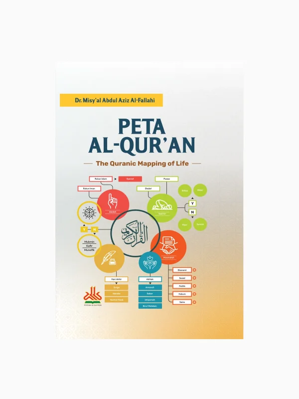 Peta Al-Qur`an The Quranic Mapping of Life